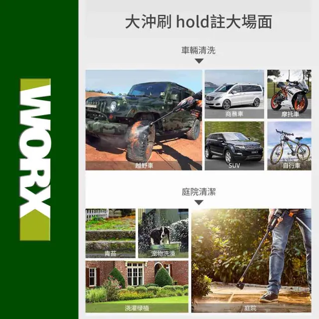 【WORX 威克士】20V 鋰電無刷高壓清洗機 WU630.6(清洗機 洗車槍 沖洗 無刷 高壓清洗槍  無碳刷高壓水槍)