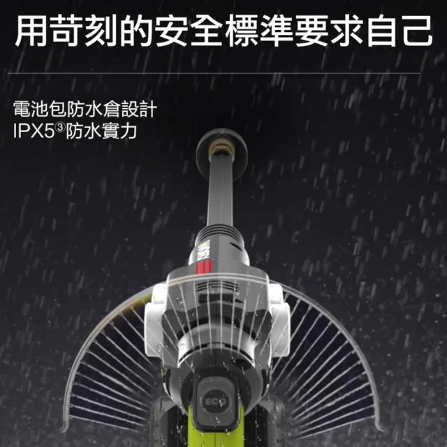 【WORX 威克士】20V 鋰電無刷高壓清洗機 WU633.2(洗車機 清洗機 清潔 高壓 高壓洗車機 無刷清洗機)