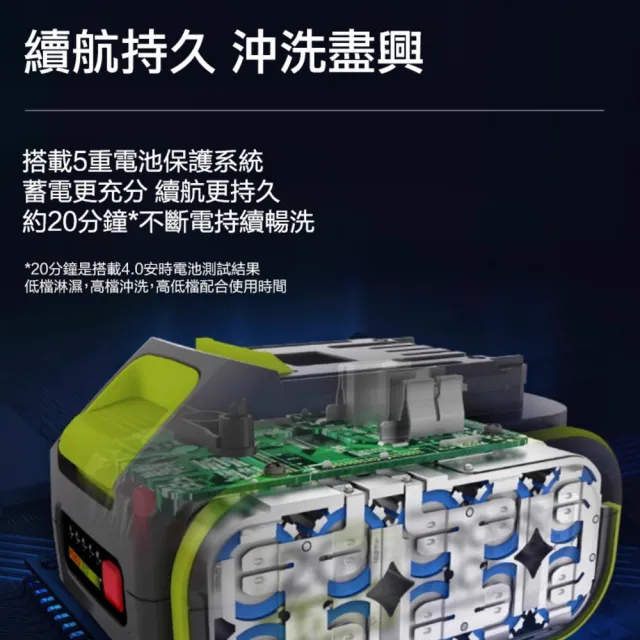 【WORX 威克士】20V 鋰電無刷高壓清洗機 WU633.6(洗車機 清洗機 清潔 高壓 高壓洗車機 無刷清洗機)