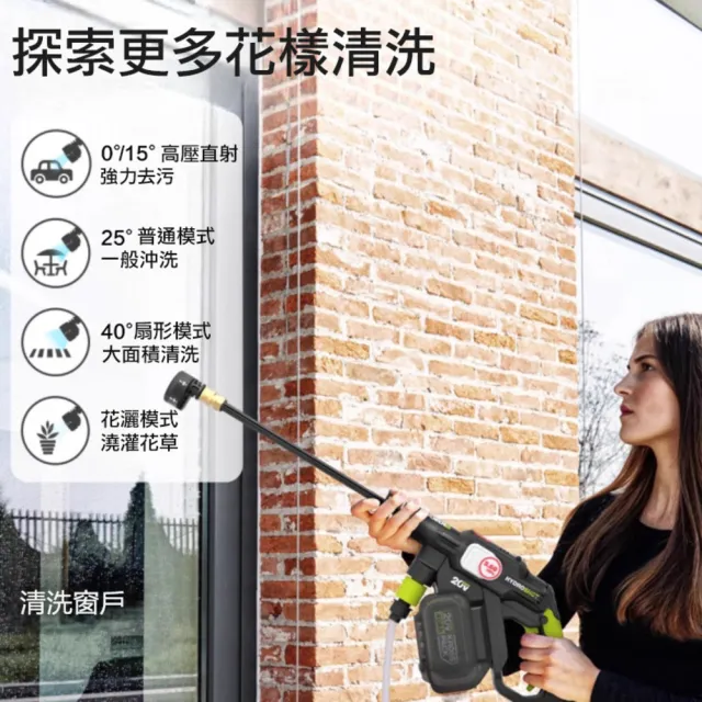 【WORX 威克士】20V 鋰電無刷高壓清洗機 WU633.6(洗車機 清洗機 清潔 高壓 高壓洗車機 無刷清洗機)