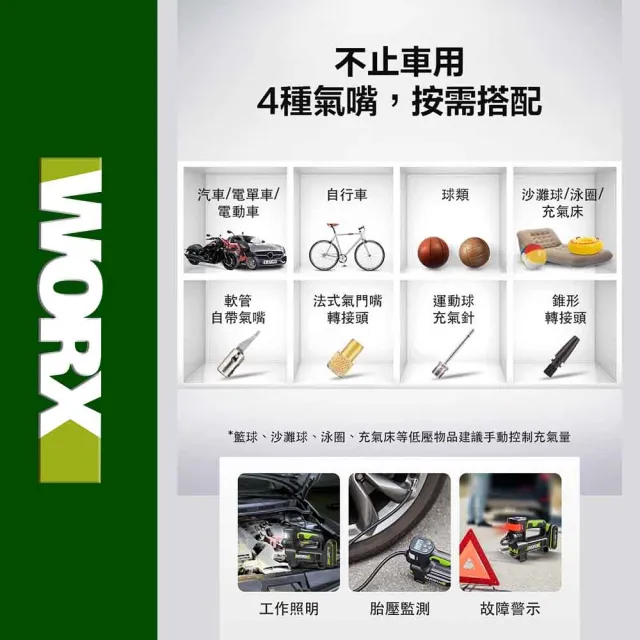 【WORX 威克士】20V 高壓打氣泵 WU092.5(打氣機 打氣泵 充氣泵 雙缸 鋰電 高壓打氣機 鋰電雙缸高壓打氣機)