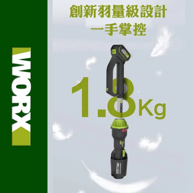 【WORX 威克士】20V 鋰電無刷吹風機 WU231(吹風機 吹葉機 吹草機 落葉吹風機 直流吹風機 吹塵 園藝 直流)