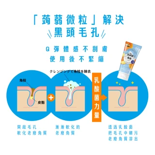 【SEXYLOOK 西西露】乳酸菌洗面乳-控油/藜麥去角質(任選1入x120ml)