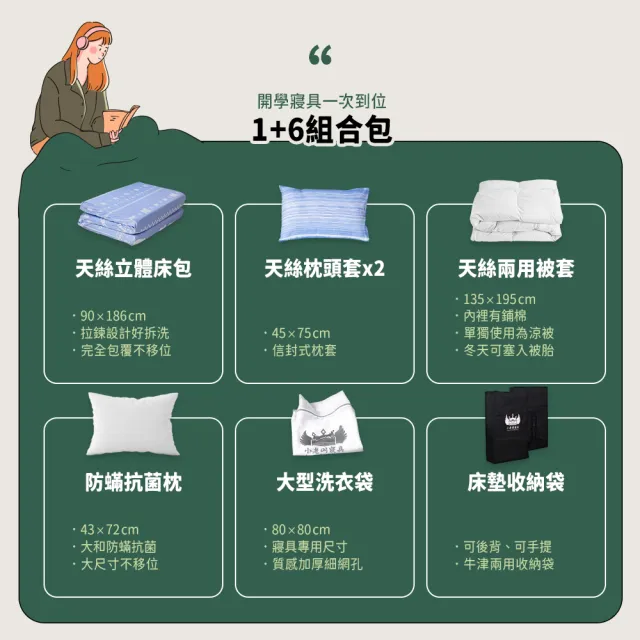 【小老闆寢具】小資組 單人3尺 小老闆開學寢具七件組 A組5CM床墊(開學組 學生組 大學床墊 折疊床墊 床墊組)