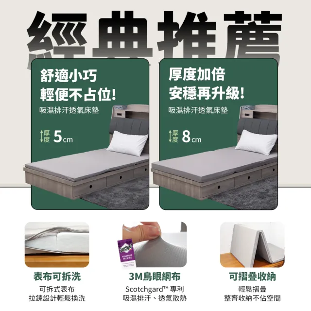 【小老闆寢具】小資組 單人3尺 小老闆開學寢具七件組 A組5CM床墊(開學組 學生組 大學床墊 折疊床墊 床墊組)