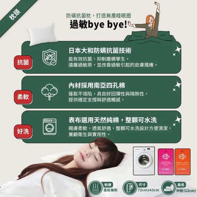 【小老闆寢具】小資組 單人3尺 小老闆開學寢具七件組 A組5CM床墊(開學組 學生組 大學床墊 折疊床墊 床墊組)