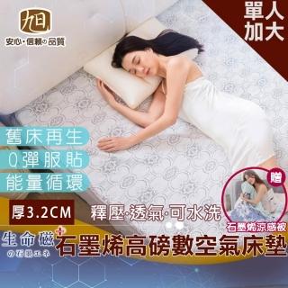 【日本旭川】緹花針織石墨烯水洗支撐床墊-單人加大(石墨烯 保暖 支撐 可水洗)