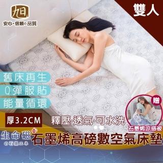 【日本旭川】緹花針織石墨烯水洗支撐床墊-雙人(石墨烯 保暖 支撐 可水洗)