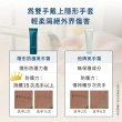【INGENI 新肌霓】御手計畫-隱形防護美手霜50ml(頻繁洗手適用護手霜)