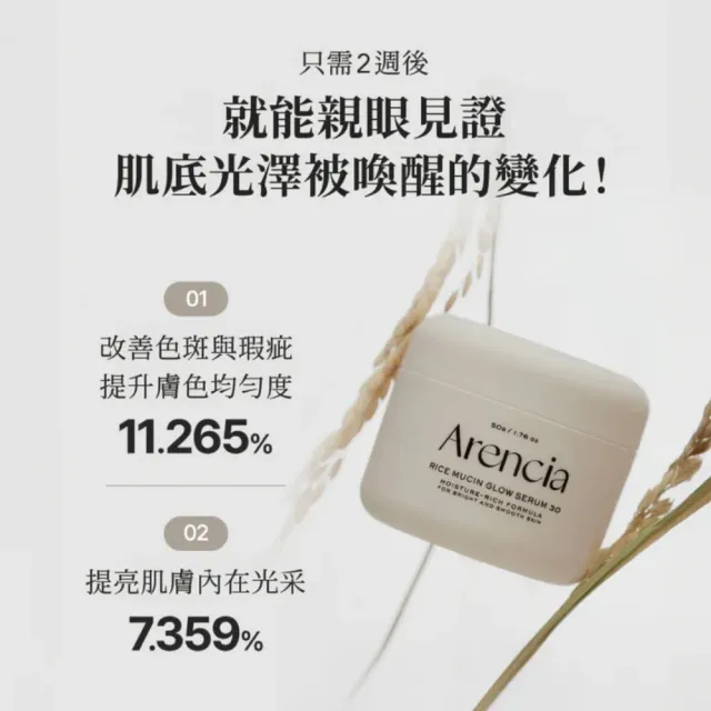 【ARENCIA】毛孔煥膚禮盒(凝膠精華 年糕洗面乳 大米珍珠 皇家玫瑰果)