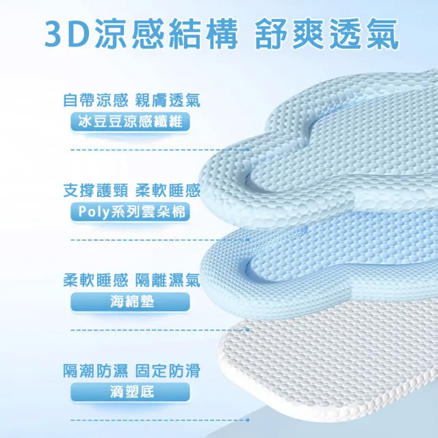 【bebehome】橢圓透氣涼感寵物墊S(寵物墊 寵物用品)