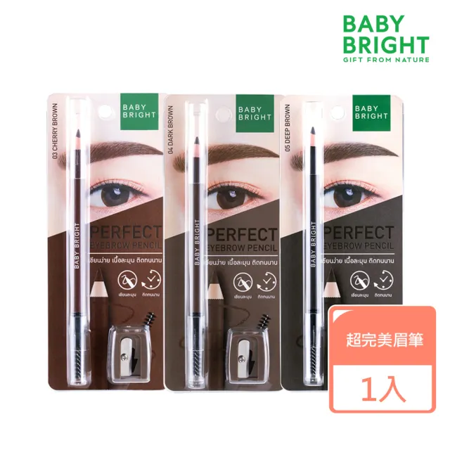 【2026】綿羊油推薦｜10款高評價人氣品牌排行榜 | BALIMAN情報局
