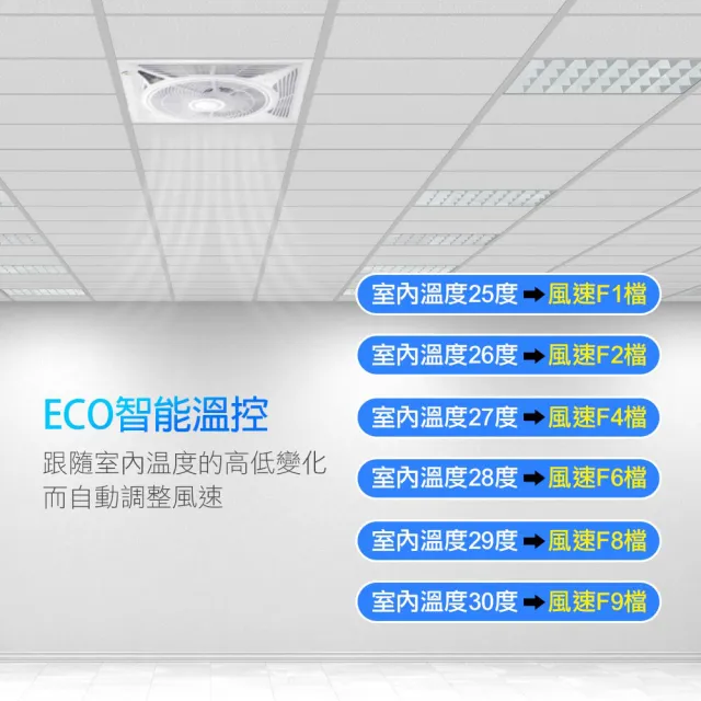 【勳風】14吋DC直流變頻循環吸頂扇/輕鋼架專用(HFB-K7449)