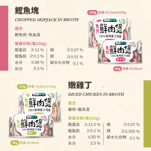 【怪獸部落】無膠犬貓副食罐-鮮肉煲160gx24入(犬貓副食罐)