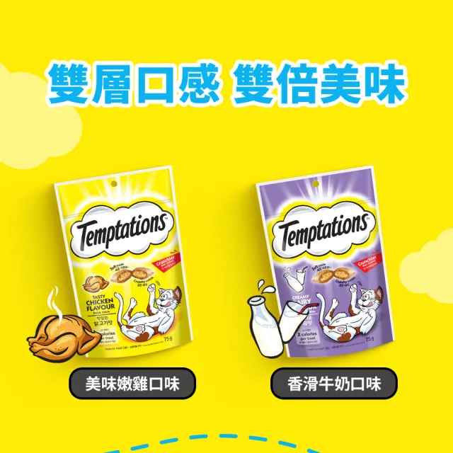 【TEMPTATIONS 喵愛餡】moPro限定 貓點心 75g/60g*12入(寵物/貓零食/貓食/貓餡餅/貓餅乾)