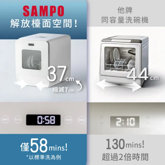 【SAMPO 聲寶】5人份窄速洗3in1全自動洗碗機(WA-ZA05)