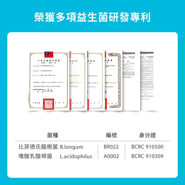 【DR.HSU】上好益生菌 300億活性益生菌(60顆x3盒)