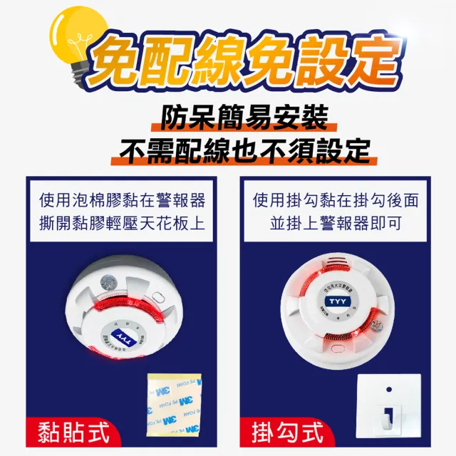 住警器推薦- 台灣製NOHMI-偵煙式獨立住宅用火災警報器(高階款)_