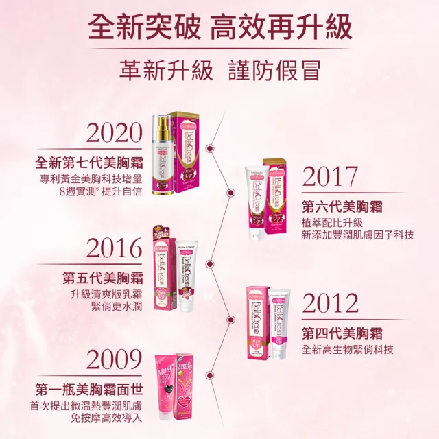 【IvyMaison】美胸活膚霜 100ml 2入(美胸霜自然豐滿 56天自信提升)