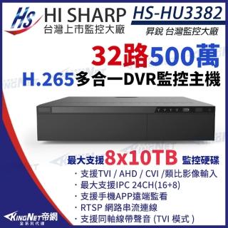 【HI SHARP 昇銳電子】HS-HU3382 500萬 32路主機 16聲 支援8硬碟 1080P 同軸音頻 DVR錄影主機 帝網