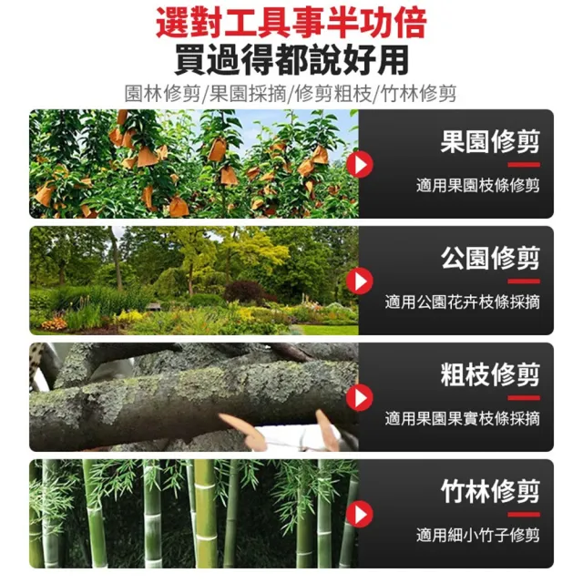 【Ogula 小倉】電動剪刀 修枝剪 園藝剪 無刷數顯款（十節兩電）贈豪華配件+折疊鋸(數顯電量/大功率電機)