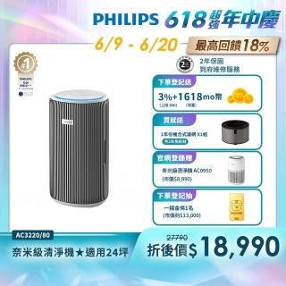 【Philips 飛利浦】奈米級空氣清淨機-360度高效過濾★適用24坪(AC3220/80)