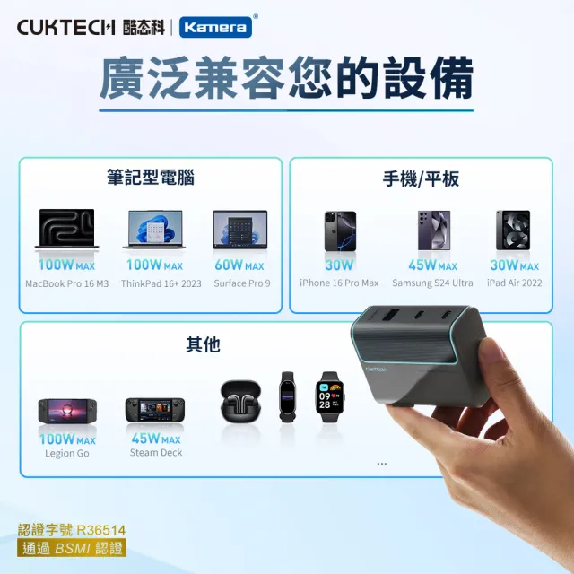【CUKTECH】100W GaN氮化鎵 2C1A 三孔PD快充認證充電器 10號(AD1003US/Type-C/USB-A)