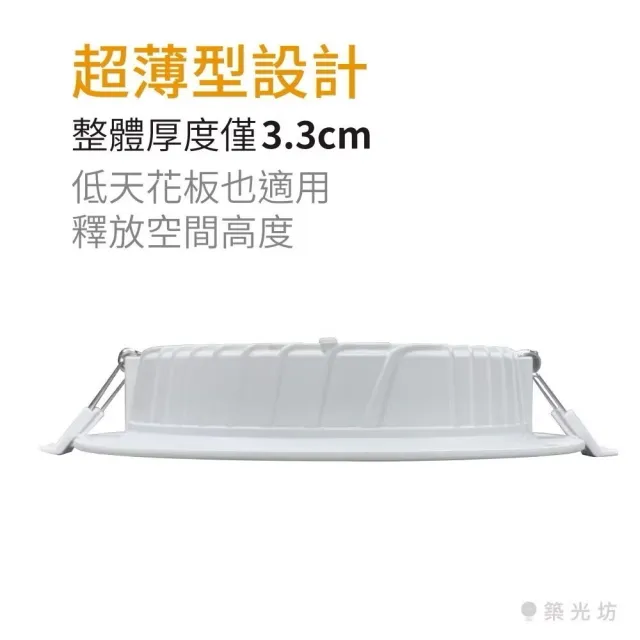 【Panasonic 國際牌】4入組 10W崁燈 崁孔9.5cm LED嵌燈 全電壓 一年保固(新版超薄款 自然光 暖白光 白光)