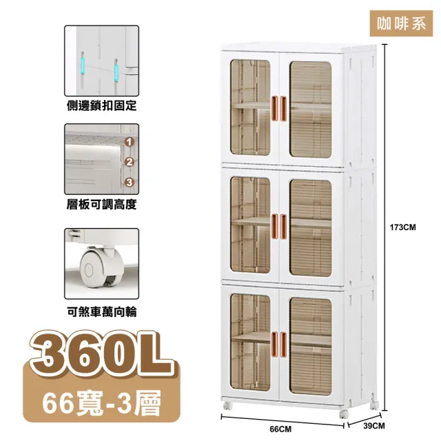 【ONE HOUSE】巨無霸新式流川摺疊雙開門3層收納櫃 置物櫃 _任選(66寬360L/75寬420L)