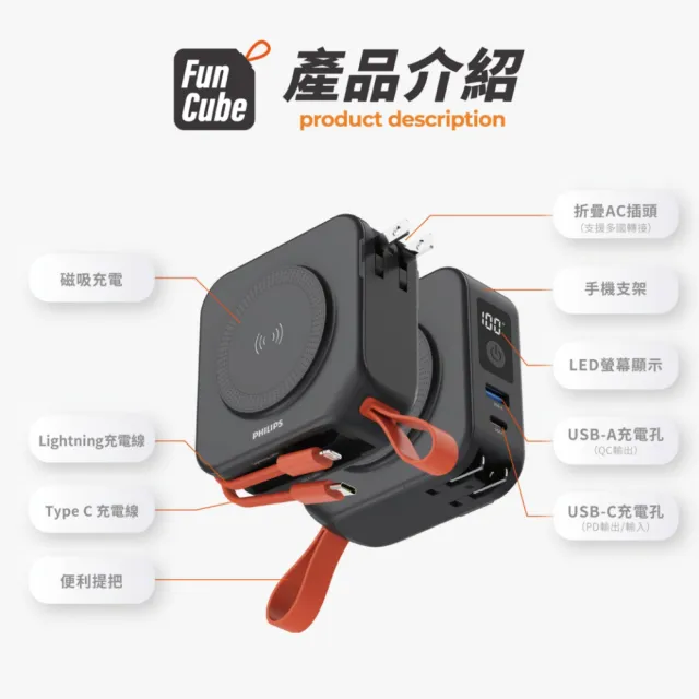 【Philips 飛利浦】1+1超值組-4色可選-DLP4347C-E 10000mAh多合一螢幕顯示行動電源(Lightning_具Wh標示)