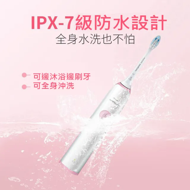【Philips 飛利浦】聲波震動牙刷HX3226粉色(贈美體刀)