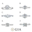 【鉅曜】618限定 GIA 1克拉 18K金/PT950 圓夢鑽石戒指-多款選 12款任選(培育鑽石)