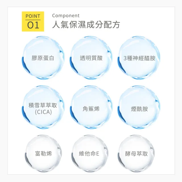 【CAPSULE SERUM 珂蓓思】晶亮修復維他命C精華30mLx3(膠原蛋白/玻尿酸/神經醯胺/積雪草/美白/改善毛孔)