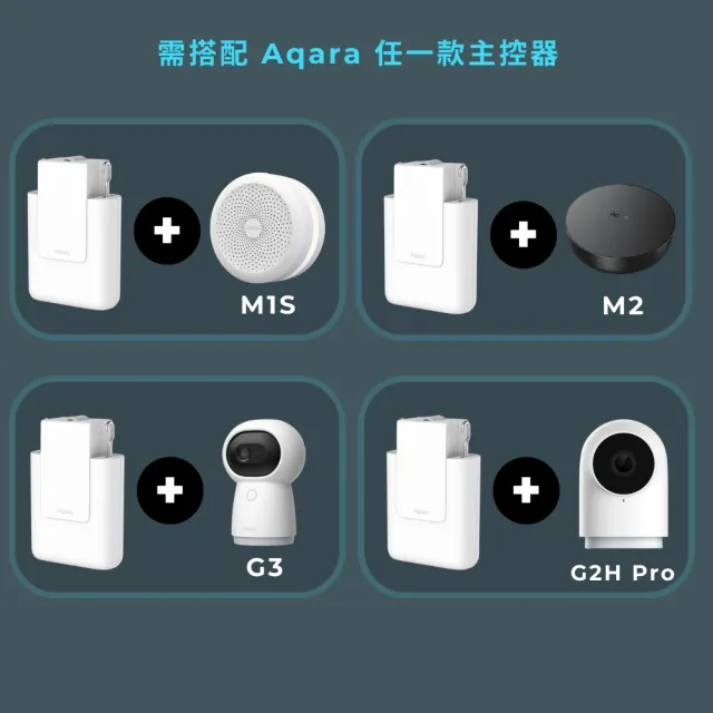 【Sioh 惜】Aqara E1窗簾驅動器-U型/I型(電動窗簾/免鑽孔/智能居家/APP控制)