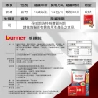 【船井burner倍熱】極纖錠獨家增量版4盒(448顆)+夜孅2袋(40顆)(宋芸樺愛用推薦)