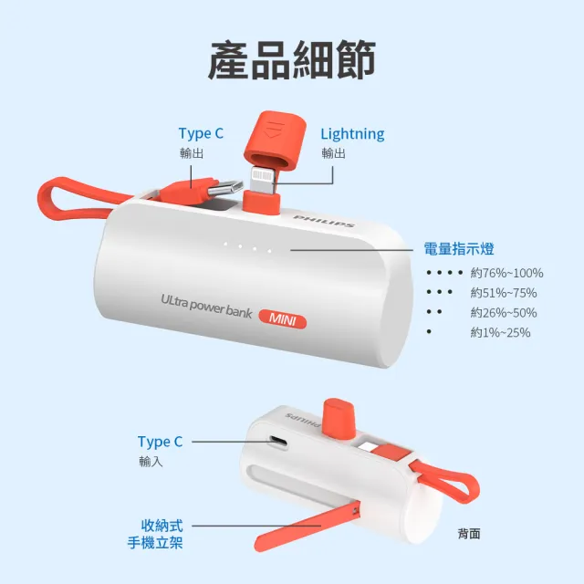 【Philips 飛利浦】1+1超值組-DLP7728N 10000mAh 2孔輸出 太陽能行動電源(有太陽就有電/多孔輸入/DLP2550V)