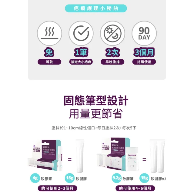 【安適康AnsCare】蕾寧皙卡疤痕護理矽膠筆(9.2g/盒)