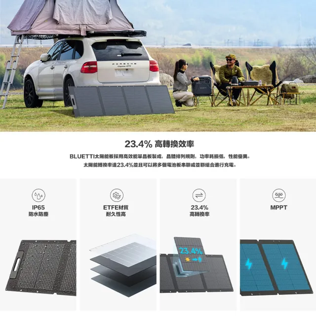 【BLUETTI】PV200 200W 太陽能板(露營 戶外 太陽能 充電板 車宿)
