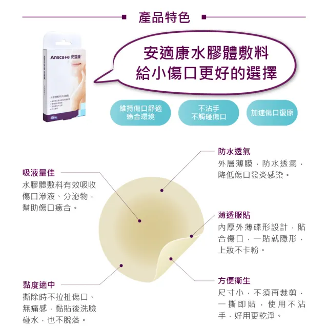 【安適康AnsCare】水膠體敷料_未滅菌 5盒組(60顆/盒)