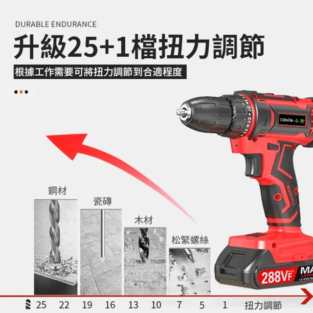 【Ogula 小倉】288Vf衝擊鑽（贈126件工具套裝）雙速正反轉(電鑽/衝擊鑽/衝擊扳手/電動起子)