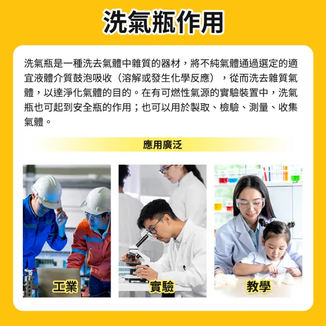 【SMILE】孟氏氣體瓶 1000ml 過濾瓶 氣體洗瓶 吸引瓶 165-GWB1000(實驗洗氣瓶 抽氣瓶 大口瓶)