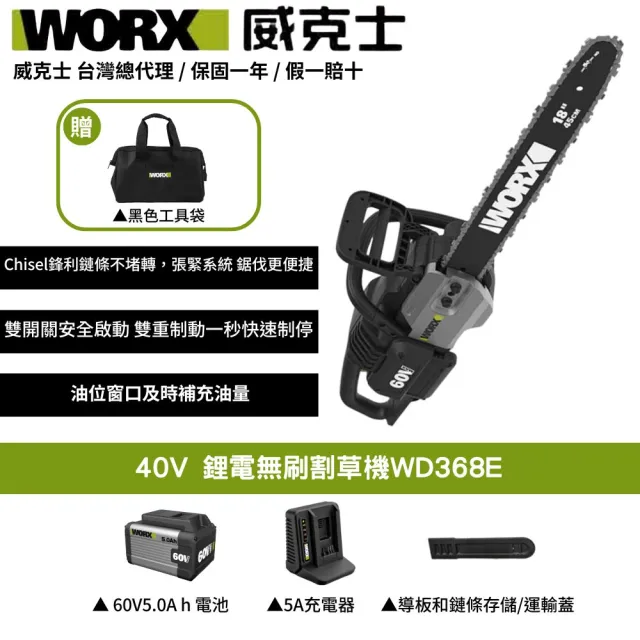 【2026】WORX威克士割草機推薦ptt》10款高評價人氣品牌排行榜 | BALIMAN情報局