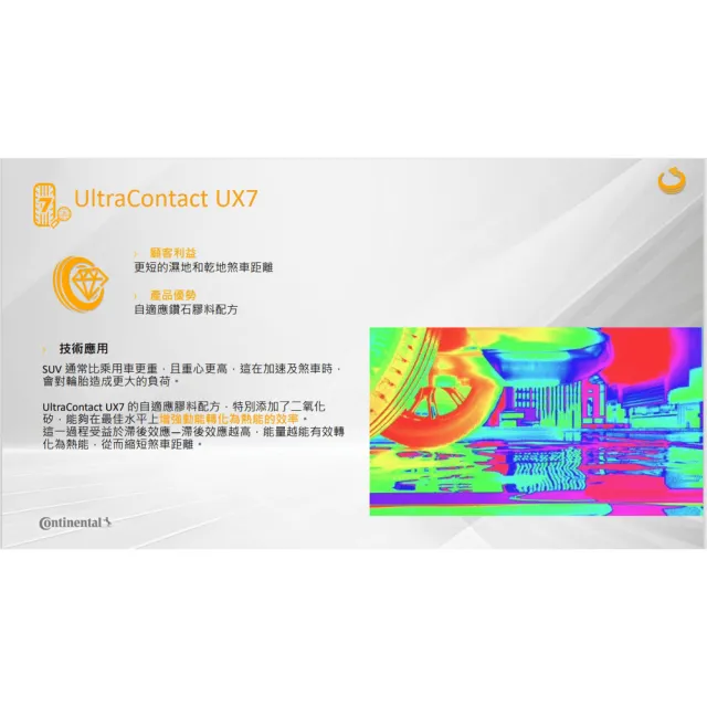 【Continental 馬牌】UltraContact UX7-215/50/18全能均衡  四入組 送安裝 (車麗屋)