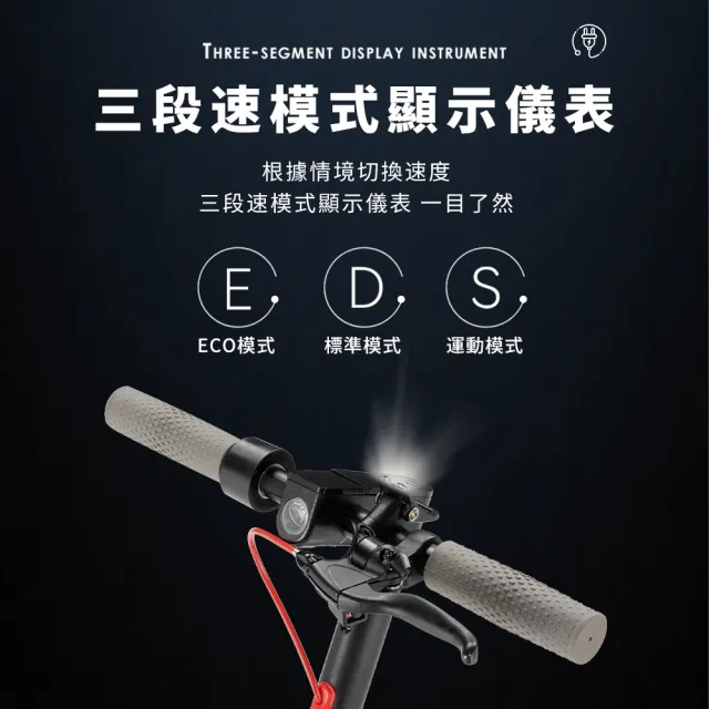 【InLask 英萊斯克】城市摺疊電動滑板車(電動滑板車/滑板車/外出用品)