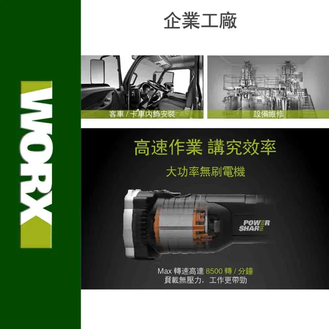 【WORX 威克士】20V 100mm 砂輪機 WU808.3(角磨機 磨切機 平面 無刷鋰電角磨機 鋰電無刷平面砂輪機)