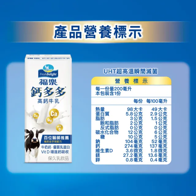 【福樂】機能保久乳-鈣多多高鈣200mlx24入/箱(中元普渡拜拜)