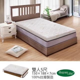 【Super Life】雙5尺白色-日系護背硬式可折薄床墊(5尺床重約23公斤高密度支撐力5顆星)