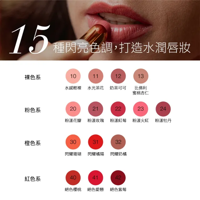 【Sisley 希思黎】官方直營 植物閃耀水潤光唇膏3g(多色任選)