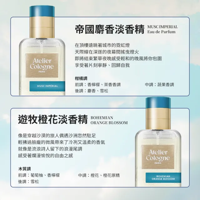 【Atelier Cologne】淡香精 30ml 多款任選(國際航空版/無極烏龍/赤霞橘光/情柚獨鍾/忘情岩蘭/加州盛夏)