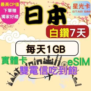【星光卡 STAR SIM】白鑽日本上網絡卡7天每天1GB 高速 無限量 吃到飽(雙電信 實體卡 eSIM兌換碼紙本寄送)
